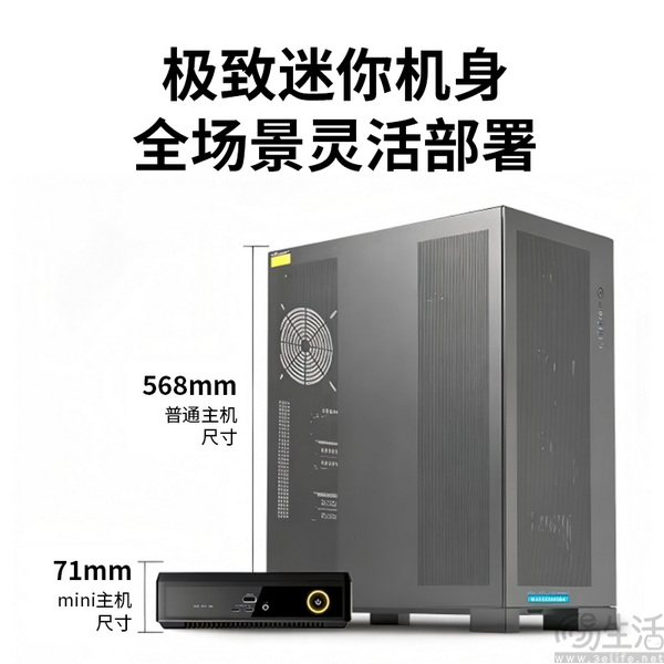 掌中算力:ZBOX QU29N5000 边缘AI计算引擎 掌中算力:ZBOX QU29N5000 边缘AI计算引擎